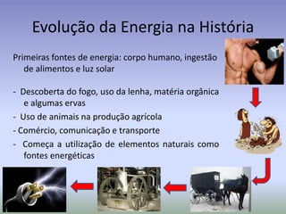 Evolução da Energia na História
Primeiras fontes de energia: corpo humano, ingestão
de alimentos e luz solar
- Descoberta do fogo, uso da lenha, matéria orgânica
e algumas ervas
- Uso de animais na produção agrícola
- Comércio, comunicação e transporte
- Começa a utilização de elementos naturais como
fontes energéticas
 