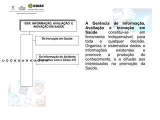 GER. INFORMAÇÃO, AVALIAÇÃO  E INOVAÇÃO EM SAÚDE De Inovação em Saúde De Informação do Acidente Radioativo com o Césio-137 C O O R D E N A Ç Õ E S A Gerência de Informação, Avaliação e Inovação em Saúde  constitui-se em ferramenta indispensável, para toda e qualquer decisão. Organiza e sistematiza dados e informações existentes e promove a produção do conhecimento, e a difusão aos interessados na promoção da Saúde.  