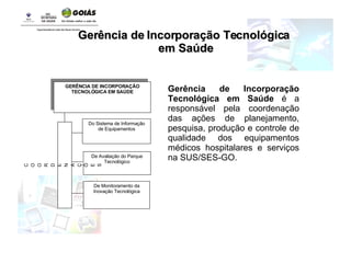 Gerência de Incorporação Tecnológica em Saúde Gerência de Incorporação Tecnológica em Saúde  é a responsável pela coordenação das ações de planejamento, pesquisa, produção e controle de qualidade dos equipamentos médicos hospitalares e serviços na SUS/SES-GO. GERÊNCIA DE INCORPORAÇÃO TECNOLÓGICA EM SAÚDE Do Sistema de Informação de Equipamentos De Avaliação do Parque Tecnológico De Monitoramento da Inovação Tecnológica C O O R D E N A Ç Õ E S 