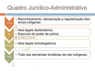 Quadro Jurídico-Administrativo
Funai
• Reconhecimento, demarcação e regularização das
terras indígenas
MJ
• Atos legais declaratórios.
• Exercício do poder de polícia
Presidente
• Atos legais homologatórios
MDA
• Trato das demandas fundiárias de não indígenas.
 
