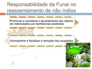 Responsabilidade da Funai no
reassentamento de não índios
Promover e coordenar o levantamento dos valores
de indenizações por benfeitorias existentes
Acompanhar e fiscalizar a remoção dos ocupantes
 