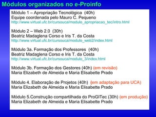 Módulos organizados no e-Proinfo
   Módulo 1 – Apropriação Tecnológica (40h)
   Equipe coordenada pelo Mauro C. Pequeno
   http://www.virtual.ufc.br/cursouca/modulo_apropriacao_tec/intro.html

   Módulo 2 – Web 2.0 (30h)
   Beatriz Madaglena Corso e Iris T. da Costa
   http://www.virtual.ufc.br/cursouca/modulo_web2/index.html

   Módulo 3a. Formação dos Professores (40h)
   Beatriz Madaglena Corso e Iris T. da Costa
   http://www.virtual.ufc.br/cursouca/modulo_3/index.html

   Módulo 3b. Formação dos Gestores (40h) (em revisão)
   Maria Elizabeth de Almeida e Maria Elisabette Prado

   Módulo 4. Elaboração de Projetos (40h) (em adaptação para UCA)
   Maria Elizabeth de Almeida e Maria Elisabette Prado

   Módulo 5.Construção compartilhada do ProGITec (30h) (em produção)
   Maria Elizabeth de Almeida e Maria Elisabette Prado
 