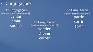 • Conjugações
1ª Conjugação
2ª Conjugação
3ª Conjugação
(verbos terminados em AR)
(verbos terminados em ER)
(verbos terminados em IR)
cantar
amar
sonhar
vender
chover
correr
partir
sorrir
abrir
 
