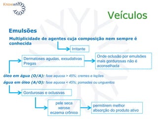 Veículos
Emulsões
Multiplicidade de agentes cuja composição nem sempre é
conhecida
Irritante
água em óleo (A/O): fase aquosa < 45%; pomadas ou unguentos
óleo em água (O/A): fase aquosa > 45%; cremes e loções
Gordurosas e oclusivas
pele seca
xerose
eczema crônico
permitirem melhor
absorção do produto ativo
Dermatoses agudas, exsudativas
Pregas
Onde oclusão por emulsões
mais gordurosas não é
aconselhada
 