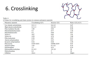 6. Crosslinking
 