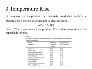 3.Temperature Rise
O aumento da temperatura de materiais irradiados também é
proporcional à energia absorvida por unidade de massa:
T= 𝐷/𝑐 (K)
Onde: T é o aumento da temperatura; D é a dose absorvida; c é a
capacidade térmica.
 