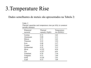 3.Temperature Rise
Dados semelhantes de metais são apresentados na Tabela 2:
 