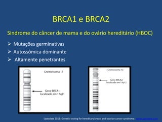 BRCA1 e BRCA2
Sindrome do câncer de mama e do ovário hereditário (HBOC)
 Mutações germinativas
 Autossômica dominante
 Altamente penetrantes
Uptodate 2013: Genetic testing for hereditary breast and ovarian cancer syndrome. www.uptodate.com
 