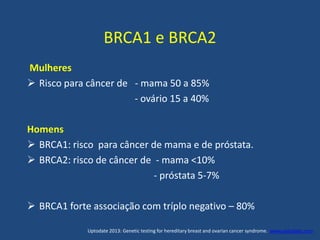 BRCA1 e BRCA2
Mulheres
 Risco para câncer de - mama 50 a 85%
- ovário 15 a 40%
Homens
 BRCA1: risco para câncer de mama e de próstata.
 BRCA2: risco de câncer de - mama <10%
- próstata 5-7%
 BRCA1 forte associação com tríplo negativo – 80%
Uptodate 2013: Genetic testing for hereditary breast and ovarian cancer syndrome. www.uptodate.com
 