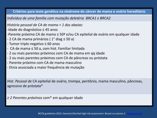 Critérios para teste genético na síndrome do câncer de mama e ovário hereditário
Indivíduo de uma família com mutação deletéria BRCA1 e BRCA2
História pessoal de CA de mama + 1 dos abaixo:
-Idade do diagnóstico ≤ 45 anos
-Parente próximo CA de mama ≤ 50ª e/ou CA epitelial de ovário em qualquer idade
- 2 CA de mama primários ( 1° diag ≤ 50 a)
- Tumor triplo negativo ≤ 60 anos
- CA de mama ≤ 50 a, com hist. Familiar limitada
- 2 ou mais parentes próximos com CA de mama em qq idade
- 2 ou mais parentes próximos com CA de pâncreas ou próstata
- Parente próximo com CA de mama masculino
- Etnia associada a maior frequência de mutação
Hist. Pessoal de CA epitelial de ovário, trompa, peritônio, mama masculino, pâncreas,
agressivo de próstata*
≥ 2 Parentes próximos com* em qualquer idade
NCCN guidelines 2013: Genectic/familial high-risk assessment: Breast na ovarian 2. www.nccn.org
 