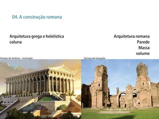 Templo de Artêmis - ilustração Termas de Caracalla