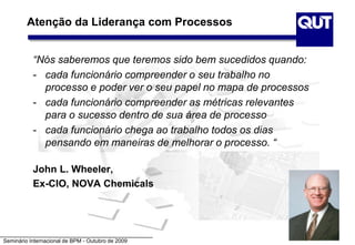 Seminário Internacional de BPM - Outubro de 2009
Atenção da Liderança com Processos
“Nós saberemos que teremos sido bem sucedidos quando:
- cada funcionário compreender o seu trabalho no
processo e poder ver o seu papel no mapa de processos
- cada funcionário compreender as métricas relevantes
para o sucesso dentro de sua área de processo
- cada funcionário chega ao trabalho todos os dias
pensando em maneiras de melhorar o processo. “
John L. Wheeler,
Ex-CIO, NOVA Chemicals
 