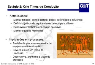 Seminário Internacional de BPM - Outubro de 2009 139
Estágio 2: Crie Times de Condução
• Kotter/Cohen:
– Montar times(s) com o correto: poder, autoridade e influência
– Definir objetivos de equipe claros de equipe e viáveis
– Desenvolver trabalho em equipe saudável
– Manter equipes motivadas
• Implicações em processos:
– Revisão de processo necessita de
equipes multi-funcionais
– Deveria existir um Dono do
Processo
– Desenvolve / confirme a visão do
processo
 