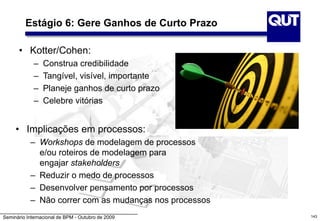 Seminário Internacional de BPM - Outubro de 2009 143
Estágio 6: Gere Ganhos de Curto Prazo
• Kotter/Cohen:
– Construa credibilidade
– Tangível, visível, importante
– Planeje ganhos de curto prazo
– Celebre vitórias
• Implicações em processos:
– Workshops de modelagem de processos
e/ou roteiros de modelagem para
engajar stakeholders
– Reduzir o medo de processos
– Desenvolver pensamento por processos
– Não correr com as mudanças nos processos
 