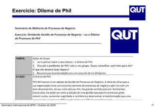 Seminário Internacional de BPM - Outubro de 2009
Exercício: Dilema de Phil
23
 