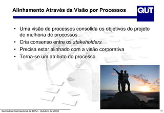 Seminário Internacional de BPM - Outubro de 2009
Alinhamento Através da Visão por Processos
• Uma visão de processos consolida os objetivos do projeto
de melhoria de processos
• Cria consenso entre os stakeholders
• Precisa estar alinhado com a visão corporativa
• Torna-se um atributo do processo
33
 