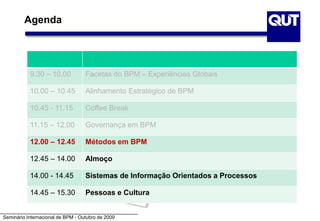 Seminário Internacional de BPM - Outubro de 2009
9.30 – 10.00 Facetas do BPM – Experiências Globais
10.00 – 10.45 Alinhamento Estratégico de BPM
10.45 - 11.15 Coffee Break
11.15 – 12.00 Governança em BPM
12.00 – 12.45 Métodos em BPM
12.45 – 14.00 Almoço
14.00 - 14.45 Sistemas de Informação Orientados a Processos
14.45 – 15.30 Pessoas e Cultura
Agenda
 