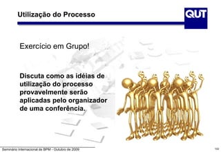 Seminário Internacional de BPM - Outubro de 2009 102
Exercício em Grupo!
Discuta como as idéias de
utilização do processo
provavelmente serão
aplicadas pelo organizador
de uma conferência.
Utilização do Processo
 