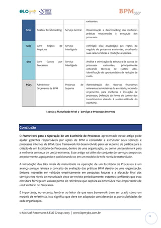 © Michael Rosemann & ELO Group 2009 | www.bpm360.com.br
12
existentes.
SC10 Realizar Benchmarking Serviço Central Disseminação e Benchmarking das melhores
práticas relacionadas à execução dos
processos.
SI05 Gerir Regras de
Negócios
Serviço
Interligado
Definição e/ou atualização das regras do
negócio de processos existentes, detalhando
suas características e condições especiais.
SI10 Gerir Custos por
Processos
Serviço
Interligado
Análise e otimização da estrutura de custos de
processos existentes, principalmente
utilizando técnicas de custeio ABC.
Identificação de oportunidades de redução de
custo.
PS05 Administrar
Orçamento de BPM
Processo de
Suporte
Administração dos recursos financeiros
referentes às iniciativas do escritório, incluindo
orçamentos para melhoria e inovação de
processos; Definição da forma de custeio dos
investimentos visando à sustentabilidade do
escritório.
Tabela 4: Maturidade Nível 3 - Serviços e Processos Internos
Conclusão
O Framework para a Operação de um Escritório de Processos apresentado nesse artigo pode
ajudar gerentes responsáveis por ações de BPM a consolidar e estruturar seus serviços e
processos internos de BPM. Esse framework foi desenvolvido para ser o ponto de partida para a
criação de um Escritório de Processos, dentro de uma organização, ou como um benchmark para
a melhoria contínua de um já existente. Esse artigo vai além do conjunto de serviços propostos
anteriormente, agrupando e posicionando-os em um modelo de três níveis de maturidade.
A introdução dos três níveis de maturidade na operação de um Escritório de Processos é um
avanço porque reforça o conceito de avaliação das práticas BPM dentro de uma organização.
Embora necessite ser validado empiricamente em pesquisas futuras e a alocação final dos
serviços nos níveis de maturidade deva ser revisto periodicamente, estamos confiantes que essa
estrutura forneça um valioso ponto de referência que captura as dimensões mais importantes de
um Escritório de Processos.
É importante, no entanto, lembrar ao leitor de que esse framework deve ser usado como um
modelo de referência. Isso significa que deve ser adaptado considerando as particularidades de
cada organização.
 