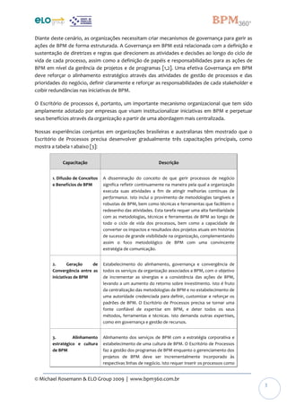 © Michael Rosemann & ELO Group 2009 | www.bpm360.com.br
3
Diante deste cenário, as organizações necessitam criar mecanismos de governança para gerir as
ações de BPM de forma estruturada. A Governança em BPM está relacionada com a definição e
sustentação de diretrizes e regras que direcionem as atividades e decisões ao longo do ciclo de
vida de cada processo, assim como a definição de papéis e responsabilidades para as ações de
BPM em nível da gerência de projetos e de programas [1,2]. Uma efetiva Governança em BPM
deve reforçar o alinhamento estratégico através das atividades de gestão de processos e das
prioridades do negócio, definir claramente e reforçar as responsabilidades de cada stakeholder e
coibir redundâncias nas iniciativas de BPM.
O Escritório de processos é, portanto, um importante mecanismo organizacional que tem sido
amplamente adotado por empresas que visam institucionalizar iniciativas em BPM e perpetuar
seus benefícios através da organização a partir de uma abordagem mais centralizada.
Nossas experiências conjuntas em organizações brasileiras e australianas têm mostrado que o
Escritório de Processos precisa desenvolver gradualmente três capacitações principais, como
mostra a tabela 1 abaixo [3]:
Capacitação Descrição
1. Difusão de Conceitos
e Benefícios de BPM
A disseminação do conceito de que gerir processos de negócio
significa refletir continuamente na maneira pela qual a organização
executa suas atividades a fim de atingir melhorias contínuas de
performance. Isto inclui o provimento de metodologias tangíveis e
robustas de BPM, bem como técnicas e ferramentas que facilitem o
redesenho das atividades. Esta tarefa requer uma alta familiaridade
com as metodologias, técnicas e ferramentas de BPM ao longo de
todo o ciclo de vida dos processos, bem como a capacidade de
converter os impactos e resultados dos projetos atuais em histórias
de sucesso de grande visibilidade na organização, complementando
assim o foco metodológico de BPM com uma convincente
estratégia de comunicação.
2. Geração de
Convergência entre as
iniciativas de BPM
Estabelecimento do alinhamento, governança e convergência de
todos os serviços da organização associados a BPM, com o objetivo
de incrementar as sinergias e a consistência das ações de BPM,
levando a um aumento do retorno sobre investimento. Isto é fruto
da centralização das metodologias de BPM e no estabelecimento de
uma autoridade credenciada para definir, customizar e reforçar os
padrões de BPM. O Escritório de Processos precisa se tornar uma
fonte confiável de expertise em BPM, e deter todos os seus
métodos, ferramentas e técnicas. Isto demanda outras expertises,
como em governança e gestão de recursos.
3. Alinhamento
estratégico e cultura
de BPM
Alinhamento dos serviços de BPM com a estratégia corporativa e
estabelecimento de uma cultura de BPM. O Escritório de Processos
faz a gestão dos programas de BPM enquanto o gerenciamento dos
projetos de BPM deve ser incrementalmente incorporado às
respectivas linhas de negócio. Isto requer inserir os processos como
 