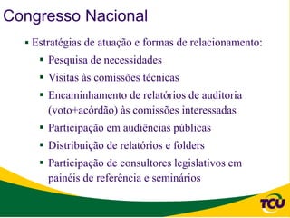 Congresso Nacional
   Estratégias de atuação e formas de relacionamento:
      Pesquisa de necessidades
      Visitas às comissões técnicas
      Encaminhamento de relatórios de auditoria
       (voto+acórdão) às comissões interessadas
      Participação em audiências públicas
      Distribuição de relatórios e folders
      Participação de consultores legislativos em
       painéis de referência e seminários
 