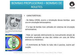 Fundamentos de Circulação Extracorpórea – Maria Helena L. Souza e Décio O. Elias, 2ª Edição
BOMBAS PROPULSORAS – BOMBAS DE
ROLETES
• CARACTERÍSTICAS:
- De Bakey (1934), ocorre a introdução dessas bombas para
uso em circulação extracorpórea;
- É o tipo de bomba mais utilizado em sistemas de circulação
extracorpórea;
- Pode ser operada eletricamente ou manualmente através de
manivelas acopladas ao eixo dos roletes em caso de falhas
elétricas ou mecânicas;
- O enchimento de fluído no tubo não é passivo, ocorre por
sucção;
 