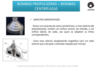 Fundamentos de Circulação Extracorpórea – Maria Helena L. Souza e Décio O. Elias, 2ª Edição
BOMBAS PROPULSORAS – BOMBAS
CENTRÍFUGAS
• ASPECTOS CONSTRUTIVOS:
- Possui um conjunto de cones concêntricos, o mais externo (de
policarbonato), contém um oríficio central, de entrada, e um
orifício lateral, de saída, aos quais se adaptam as linhas
correspondentes;
- Cone mais interno: Acoplamento magnético com um rotor
externo que o faz girar a elevadas rotações por minuto;
 