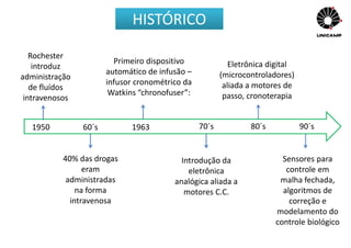 1950
40% das drogas
eram
administradas
na forma
intravenosa
60´s
Rochester
introduz
administração
de fluídos
intravenosos
1963
Primeiro dispositivo
automático de infusão –
infusor cronométrico da
Watkins “chronofuser”:
70´s
Introdução da
eletrônica
analógica aliada a
motores C.C.
80´s
Eletrônica digital
(microcontroladores)
aliada a motores de
passo, cronoterapia
90´s
Sensores para
controle em
malha fechada,
algoritmos de
correção e
modelamento do
controle biológico
HISTÓRICO
 