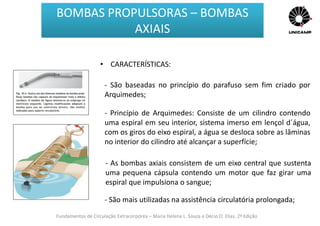 Fundamentos de Circulação Extracorpórea – Maria Helena L. Souza e Décio O. Elias, 2ª Edição
BOMBAS PROPULSORAS – BOMBAS
AXIAIS
• CARACTERÍSTICAS:
- São baseadas no princípio do parafuso sem fim criado por
Arquimedes;
- Princípio de Arquimedes: Consiste de um cilindro contendo
uma espiral em seu interior, sistema imerso em lençol d´água,
com os giros do eixo espiral, a água se desloca sobre as lâminas
no interior do cilindro até alcançar a superfície;
- As bombas axiais consistem de um eixo central que sustenta
uma pequena cápsula contendo um motor que faz girar uma
espiral que impulsiona o sangue;
- São mais utilizadas na assistência circulatória prolongada;
 