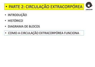 • PARTE 2: CIRCULAÇÃO EXTRACORPÓREA
• INTRODUÇÃO
• HISTÓRICO
• DIAGRAMA DE BLOCOS
• COMO A CIRCULAÇÃO EXTRACORPÓREA FUNCIONA
 