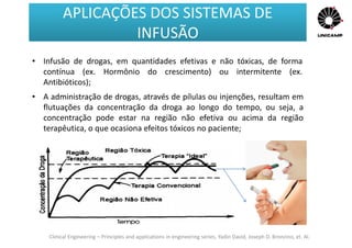 Clinical Engineering – Principles and applications in engineering series, Yadin David, Joseph D. Bronzino, et. Al.
• A administração de drogas, através de pílulas ou injenções, resultam em
flutuações da concentração da droga ao longo do tempo, ou seja, a
concentração pode estar na região não efetiva ou acima da região
terapêutica, o que ocasiona efeitos tóxicos no paciente;
APLICAÇÕES DOS SISTEMAS DE
INFUSÃO
APLICAÇÕES DOS SISTEMAS DE
INFUSÃO
• Infusão de drogas, em quantidades efetivas e não tóxicas, de forma
contínua (ex. Hormônio do crescimento) ou intermitente (ex.
Antibióticos);
 