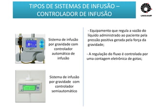 Sistema de infusão
por gravidade com
controlador
semiautomático
Sistema de infusão
por gravidade com
controlador
automático de
infusão
- Equipamento que regula a vazão do
líquido administrado ao paciente pela
pressão positiva gerada pela força da
gravidade;
- A regulação do fluxo é controlada por
uma contagem eletrônica de gotas;
TIPOS DE SISTEMAS DE INFUSÃO –
CONTROLADOR DE INFUSÃO
 