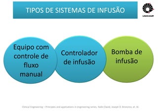 Clinical Engineering – Principles and applications in engineering series, Yadin David, Joseph D. Bronzino, et. Al.
Equipo com
controle de
fluxo
manual
Controlador
de infusão
Bomba de
infusão
TIPOS DE SISTEMAS DE INFUSÃO
 