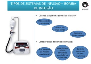 • Quando utilizar uma bomba de infusão?
• Características da bomba de infusão?
Maior precisão
e segurança
Infusão por
longo tempo
Necessário
Fluxos maiores
Não depende
de Pressão
gravitacional
Controle
volumétrico
ou não-
volumétrico
Mecanismo de
infusão
peristáltico,
por pistão ou
por seringa
TIPOS DE SISTEMAS DE INFUSÃO – BOMBA
DE INFUSÃO
 