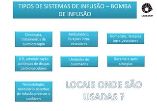 Oncologia,
tratamentos de
quimioterapia
UTI, administração
contínuas de drogas
cardiovasculares
Unidades de
queimados
Durante e após
cirurgias
Neonatologia,
necessário sistemas
de infusão precisos e
confáveis
Ambulatório,
Terapias intra-
vasculares
Homecare, Terapias
intra-vasculares
TIPOS DE SISTEMAS DE INFUSÃO – BOMBA
DE INFUSÃO
 