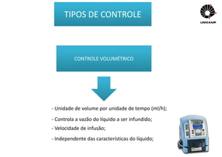 - Unidade de volume por unidade de tempo (ml/h);
- Controla a vazão do líquido a ser infundido;
- Velocidade de infusão;
- Independente das características do líquido;
CONTROLE VOLUMÉTRICO
TIPOS DE CONTROLE
 