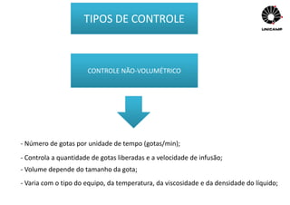 - Número de gotas por unidade de tempo (gotas/min);
- Controla a quantidade de gotas liberadas e a velocidade de infusão;
- Volume depende do tamanho da gota;
- Varia com o tipo do equipo, da temperatura, da viscosidade e da densidade do líquido;
CONTROLE NÃO-VOLUMÉTRICO
TIPOS DE CONTROLE
 
