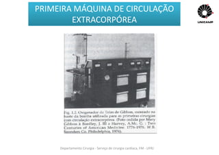 Departamento Cirurgia - Serviço de cirurgia cardíaca, FM - UFRJ
PRIMEIRA MÁQUINA DE CIRCULAÇÃO
EXTRACORPÓREA
 