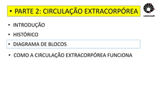 • PARTE 2: CIRCULAÇÃO EXTRACORPÓREA
• INTRODUÇÃO
• HISTÓRICO
• DIAGRAMA DE BLOCOS
• COMO A CIRCULAÇÃO EXTRACORPÓREA FUNCIONA
 