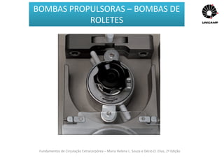 Fundamentos de Circulação Extracorpórea – Maria Helena L. Souza e Décio O. Elias, 2ª Edição
BOMBAS PROPULSORAS – BOMBAS DE
ROLETES
 