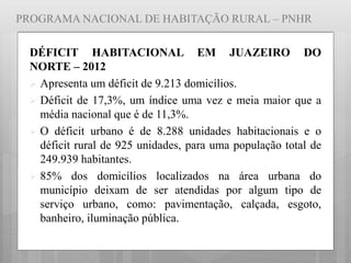 PROGRAMA NACIONAL DE HABITAÇÃO RURAL – PNHR
DÉFICIT HABITACIONAL EM JUAZEIRO DO
NORTE – 2012
 Apresenta um déficit de 9.213 domicílios.
 Déficit de 17,3%, um índice uma vez e meia maior que a
média nacional que é de 11,3%.
 O déficit urbano é de 8.288 unidades habitacionais e o
déficit rural de 925 unidades, para uma população total de
249.939 habitantes.
 85% dos domicílios localizados na área urbana do
município deixam de ser atendidas por algum tipo de
serviço urbano, como: pavimentação, calçada, esgoto,
banheiro, iluminação pública.
 