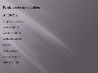 Participação no trabalho:

ALUNOS:
STEFANI CARMO

ADRIA MELO

ARYENE MELO

ABRÃO GABRIEL

POLLY

JEAN SOUZA

LUCAS SOUZA

DÉBORA CRIS
 