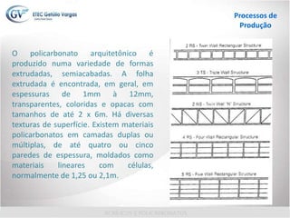 O policarbonato arquitetônico é
produzido numa variedade de formas
extrudadas, semiacabadas. A folha
extrudada é encontrada, em geral, em
espessuras de 1mm à 12mm,
transparentes, coloridas e opacas com
tamanhos de até 2 x 6m. Há diversas
texturas de superfície. Existem materiais
policarbonatos em camadas duplas ou
múltiplas, de até quatro ou cinco
paredes de espessura, moldados como
materiais lineares com células,
normalmente de 1,25 ou 2,1m.
Processos de
Produção
 