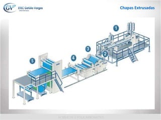 Chapas Extrusadas
 