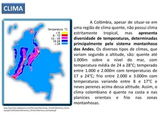 A Colômbia, apesar de situar-se em
uma região de clima quente, não possui clima
estritamente tropical, mas apresenta
diversidade de temperaturas, determinadas
principalmente pelo sistema montanhoso
dos Andes. Os diversos tipos de climas, que
variam segundo a altitude, são: quente até
1.000m sobre o nível do mar, com
temperatura média de 24 a 28°C; temperado
entre 1.000 e 2.000m com temperaturas de
17 a 24°C; frio entre 2.000 e 3.000m com
temperaturas variando entre 8 e 17°C e
neves perenes acima dessa altitude. Assim, o
clima colombiano é quente na costa e nas
planícies orientais e frio nas zonas
montanhosas.
CLIMA
http://quintoen.wikispaces.com/file/view/Elementos_Clim%C3%A1ticos_Hume
dad.gif/119421641/Elementos_Clim%C3%A1ticos_Humedad.gif
 