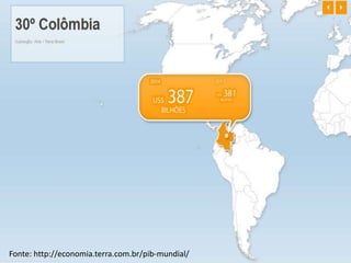 Fonte: http://economia.terra.com.br/pib-mundial/
 