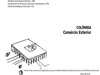 Fonte: http://www.brasilglobalnet.gov.br/ARQUIVOS/IndicadoresEconomicos/INDColombia.pdf
 