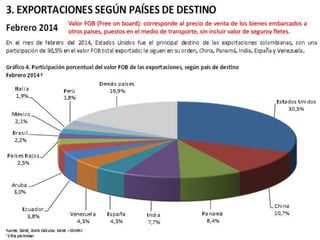 Valor FOB (Free on board): corresponde al precio de venta de los bienes embarcados a
otros países, puestos en el medio de transporte, sin incluir valor de seguroy fletes.
 