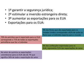 • 1º garantir a segurança jurídica;
• 2º estimular a inversão estrangeira direta;
• 3º aumentar as exportações para os EUA
• Exportações para os EUA:
9% das flores que são exportadas para os
Estados Unidos corresponde a 82% de todas as
flores que a Colômbia exporta para o mundo
70% do petróleo que é exportado para os EUA
corresponde a 71% de todas as exportações
petrolíferas que faz a Colômbia
6% das confecções exportadas para os
EUA, representa 51% das exportações do setor.
No setor de química as exportações
colombianas para os EUA são de 7% que
significa 30% de toda a exportação do setor.
 