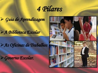 4 Pilares
 Guia de Aprendizagem
A Biblioteca Escolar
As Oficinas de Trabalhos
Governo Escolar.
 